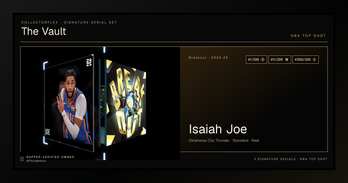 Isaiah Joe · Signature Serial Set preview