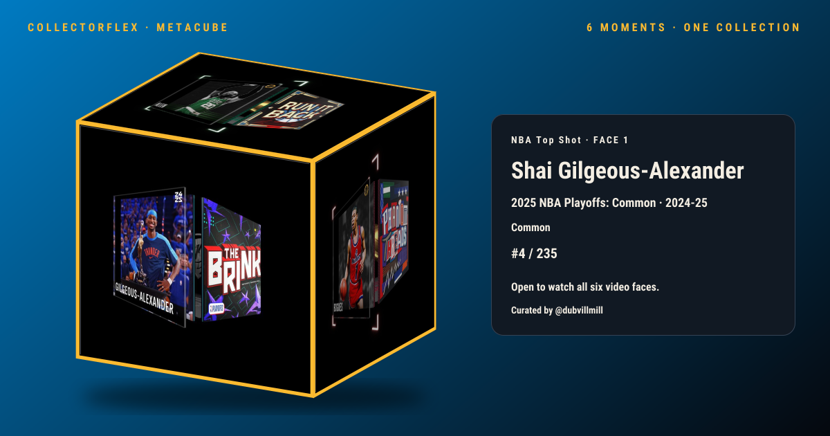 Welcome to NBA Top Shot preview